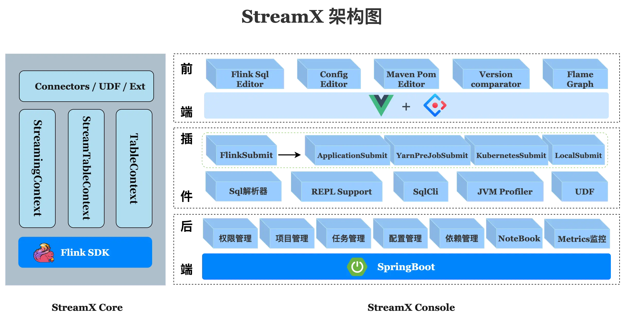 新建没有excel怎么办_新建maven没有web.xml_新建没有word怎么办