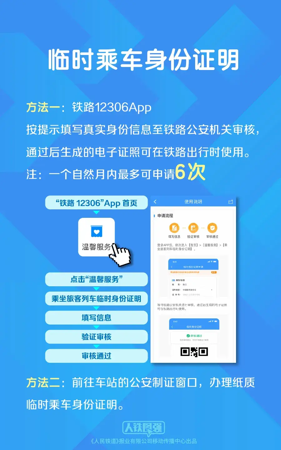 大小生是什么意思_大证分小证_生分证大小