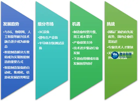 模块的原理_gsm模块工作原理_模块工作原理图