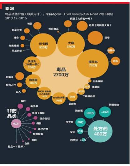 黑客证查号码身份手机号怎么查_黑客可以用手机号码查身份证号吗_黑客证查号码身份手机号安全吗