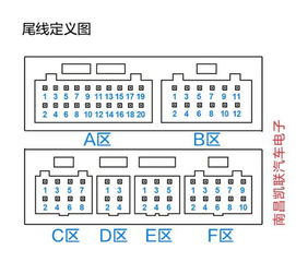 安卓系统内置充电协议,技术演进与兼容性挑战”