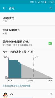 安卓超作系统唤醒,原理、实现与优化策略”