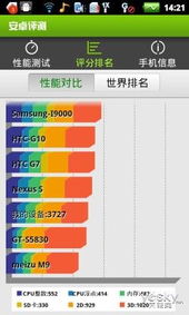 测试安卓系统是否正版