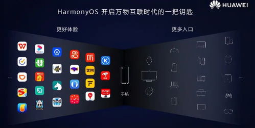 鸿蒙系统兼容安卓游戏,畅玩无忧”