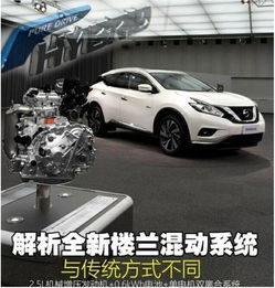 楼兰汽车是安卓系统,智能驾驶新体验解析”