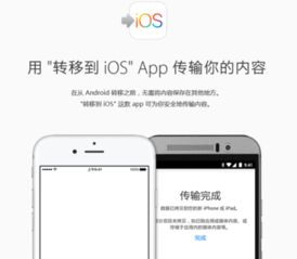 安卓系统图片导入苹果,轻松实现跨平台共享与同步