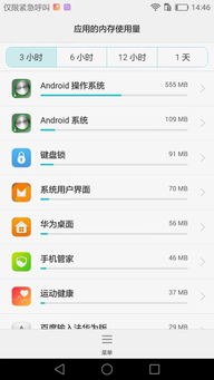 安卓系统最占用内存,揭秘内存消耗背后的秘密