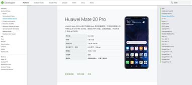 华为哪些是安卓系统,华为安卓系统发展历程与技术创新概览