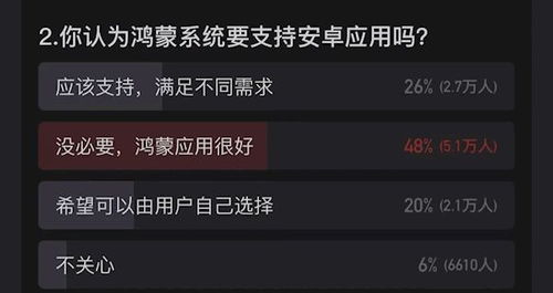 鸿蒙系统出现安卓代码,揭秘安卓代码的巧妙融合与创新
