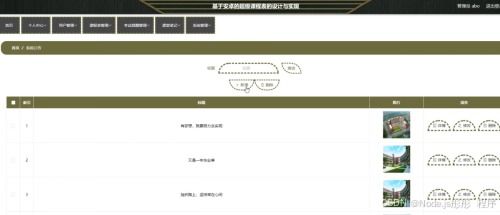 安卓开发课堂管理系统,打造高效便捷的教育管理新体验