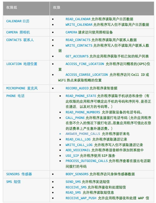安卓原生系统硬件标准,打造卓越移动体验的基石