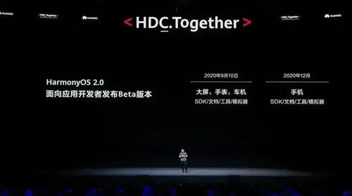 鸿蒙2.0与安卓系统,融合与创新的双生之路