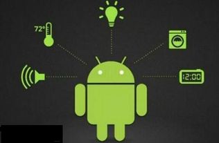 安卓系统下载mysos,Android系统下MySOS应用下载与使用指南