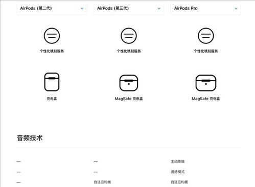 安卓子系统续航,揭秘续航提升之道