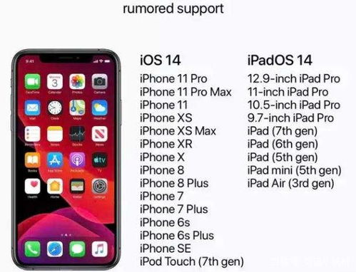 安卓追赶苹果系统,超越苹果的征途