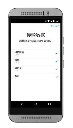 ios转到安卓系统,系统迁移攻略与注意事项